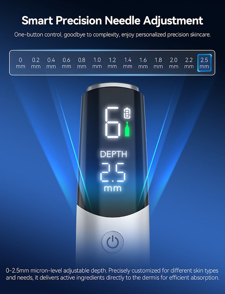 M9 digital depth display and separate depth button