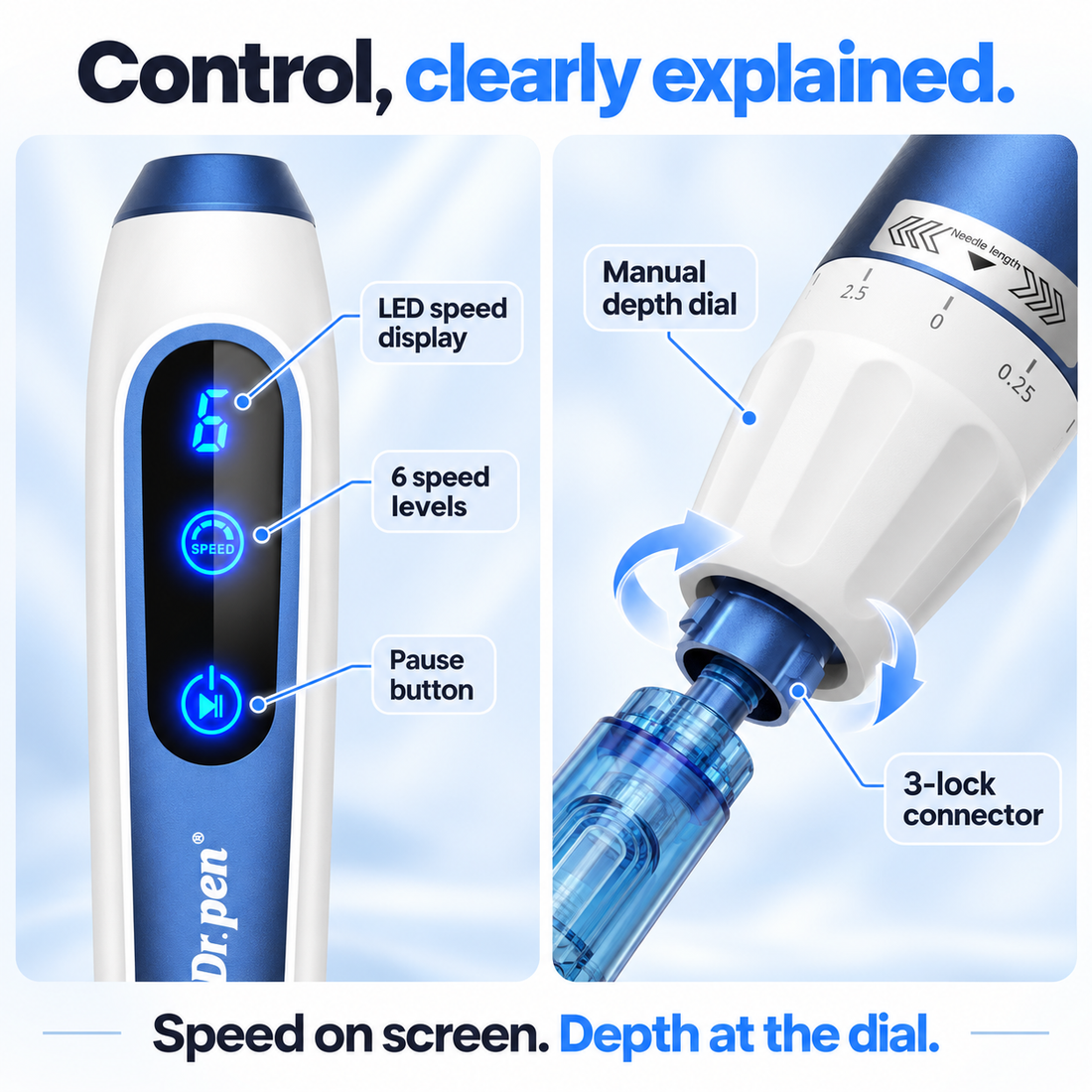 A11 LED speed display, pause button and manual depth dial