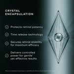 Medik8 Crystal Retinal 1
