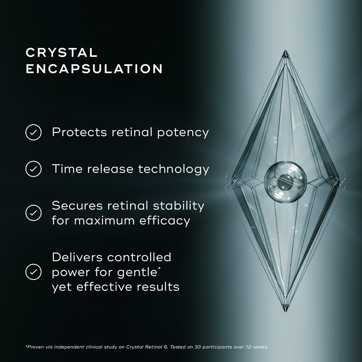 Medik8 Crystal Retinal 1