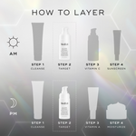 How to layer Exo-PDRN Prismatic+ morning and evening