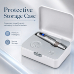 Dr. Pen M8S Microneedling Pen