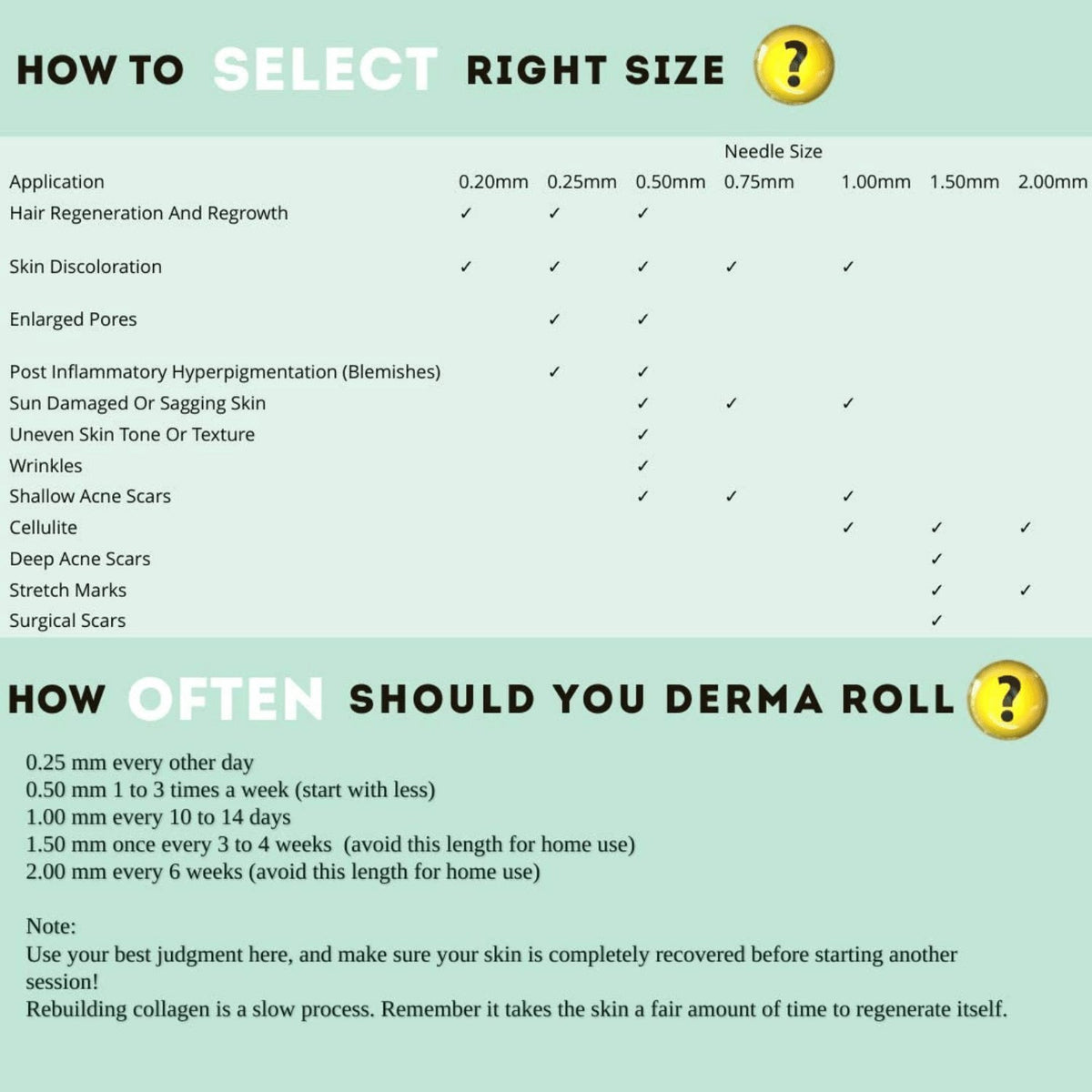 Derma Roller -Titanium 540 Needles 0.5mm - Dr. Pen Store - Dr. Pen Buy Genuine Dr Pen Products with Trust
